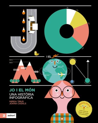 Jo i el món: Una història infogràfica
