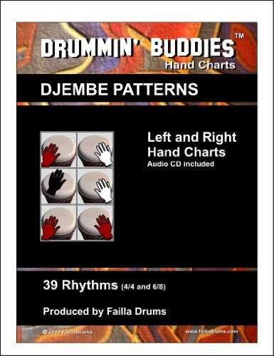 Drummin' Buddies Hand Charts: Djembe Patterns - Left and Right Hand Charts (English Edition)