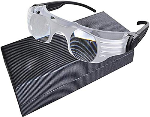 HongDee Low Vision Magnifier Glasses Far View Magnifier Telescope Watching TV