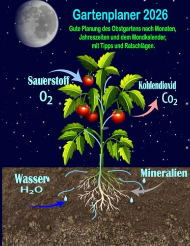 Gartenplaner 2026: Gute Planung des Obstgartens nach Monaten, Jahreszeiten und dem Mondkalender, mit Tipps und Ratschlägen.