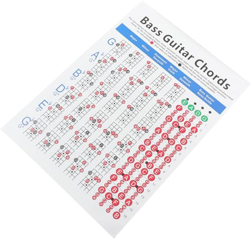MINAOLULUS Guida Apprendimento Accordi Basso Elettrico 4 Corde Poster Tabella Accordi Chitarra in Carta Patinata Resistente per Principianti e Musicisti Esperti