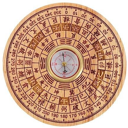 Yardwe Lineal Im Chinesischen Stil Kompass Bagua-Matte Genaues Luopan Für Geomantie Astronomie