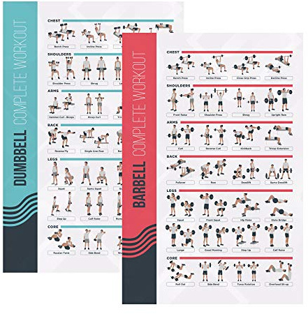 PosterMate FitMate Übungsposter – Workout-Routine mit Gewichten, Heim-Gym-Dekoration, Raumanleitung