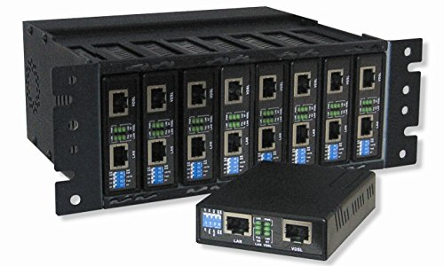 Proscend Communication VDSL2 Modem 100Mbps