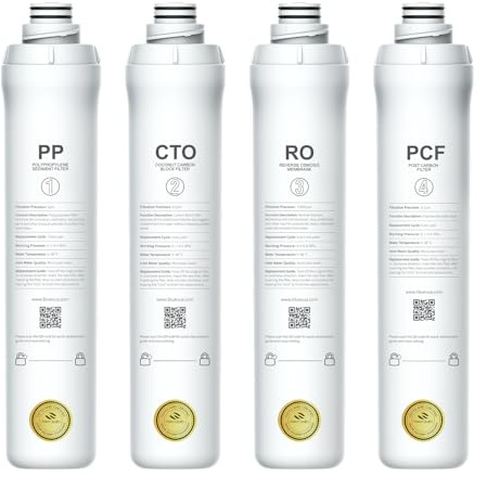 Bluevua Official RO100ROPOT 4-Pack Replacement Filter Set