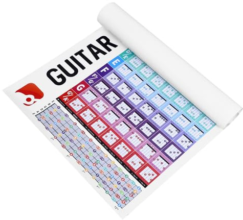 ABOOFAN Gitarren akkord poster Laminierte Gitarren grifftabelle für Anfänger Große Symbole Beschichtetes Robustes Gitarren lernplakat Übersichtliche Akkorddiagramme Gitarrenzubehör für