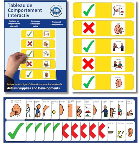 Autism Supplies and Developments- Ayuda de comunicación Visual, Color Azul, Small (Autism Supplies & Developments INT_FR)