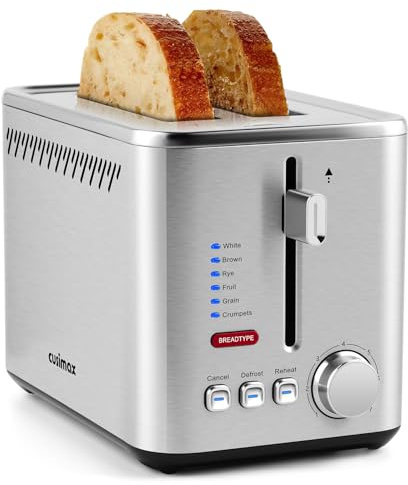 CUSIMAX 2 Slice Toaster, Wide Slot Toaster for All Bread Types, 7 Browning Levels, High-Lift Feature, Defrost/Reheat/Cancel Function, Removable Crumb Tray, Cool Touch Stainless Steel, 950W