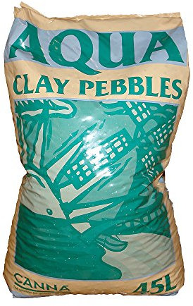 CANNA Aqua Clay 20L Bag