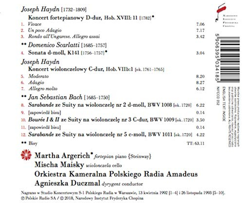 Haydn.Piano & Cello Concertos