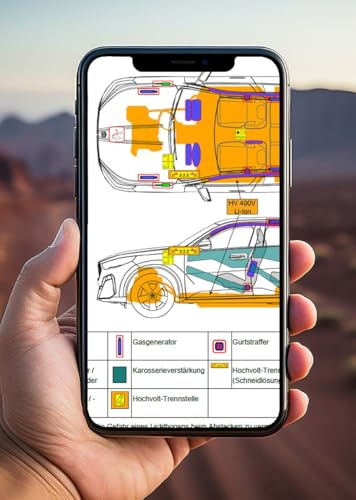 Digitale Rettungskarte per QR-Code, kompatibel mit VW ID.5 SUV (ab 2021)