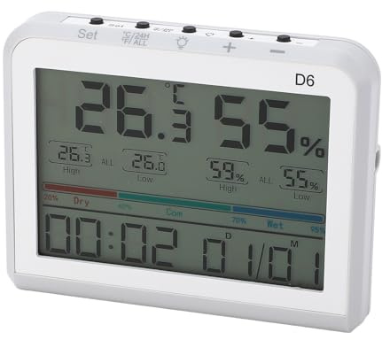 Badafaci Termometro Digitale per Interni, Misuratore di umidità e Temperatura Accurato, Display LCD, Ampio Intervallo -10 a 122F, per la Serra dell'ufficio Domestico