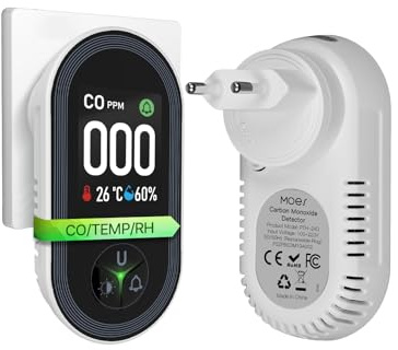 Detector de Monóxido de Carbono con Enchufe - Detector de CO 3 en 1 con