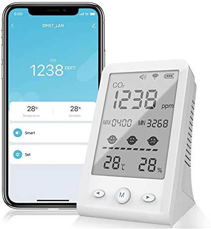 Tuya WiFi CO2-Messgerät Luftqualitätsmonitor Wiederaufladbares Raumluftqualitätsmessgerät für Temperatur-Feuchtigkeits-Detektor, NDIR-Sensor 400~5000 ppm