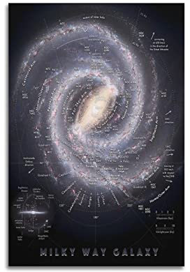 Rudd Milky Way Galaxy Map HD Poster Dekoratives Gemälde Leinwand Wandposter und Kunstbild Druck Moderne Familienzimmer Schlafzimmer Dekor Poster 30 x 45 cm Rahmen-Stil