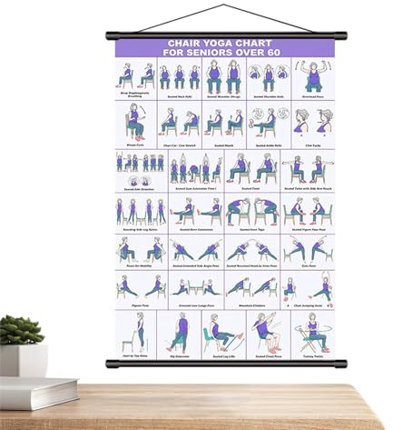 Stuhl Fitness Übungen Poster Anfängerfreundliche Vielzahl Von Übungen