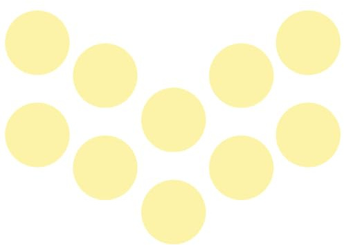 BESPORTBLE 10pezzi Gel per Illuminazione da Palco Filtri Colore Caldo Dimensioni Dischi Rotondi per Faretti e Strobo Filtri Colorati per Teatro e Illuminazione Dj