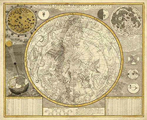MP67 Vintage 1700 Historical Antique Zodiac Astronomy Constellations Celestial Map Poster RePrint - A2+ (610 x 432mm) 24 x 17