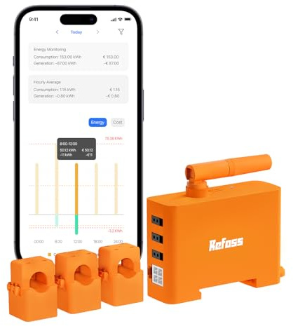 Refoss EM06P Compteur Intelligent 3 Canaux jusqu'à 120A, WiFi Compteur d'Énergie Triphasé avec API Open, MQTT, Interface Web HTTP, Compatible Home Assistant, pour Centrales Électriques de Balcon, PV