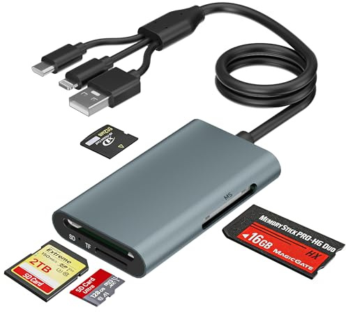 4-in-1 Multi Memory Card Reader for SD/Micro SD/MS/xD-Picture-Cards, Memory Stick Pro Duo Adapter with Lightning/USB-C/USB-A Connectors, Sony Cybershot Card Reader for iPhone 17/16/15/14/Android/PC
