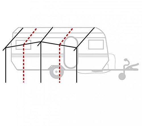 BERGER Basisgerüst Aluminium | Wohnwagen Vorzeltgestänge 28 mm | Anbau Camping Gerüst Gestänge für Vorzelt Zeltgestänge | Stabil & Wetterfest