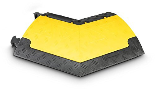 Defender Mini Kabelschutz (85210R)