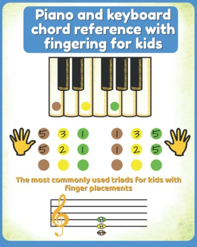 Piano and keyboard chord reference with fingering for kids: The most commonly used triads for kids with finger placements