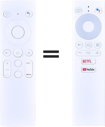 TRUCKON Neue Ersatzfernbedienung für SKYWORTH Strong Leap-S1 Android TV Box (Keine Sprachfunktion)