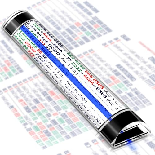 UCandy 2X Magnifying Ruler Bar for Reading, Line Magnifier with Guiding Line for Reading Small Prints, Bible, Books, Instructions, Cross Stitch Patterns (Blue line with Black Magnetic, 8)
