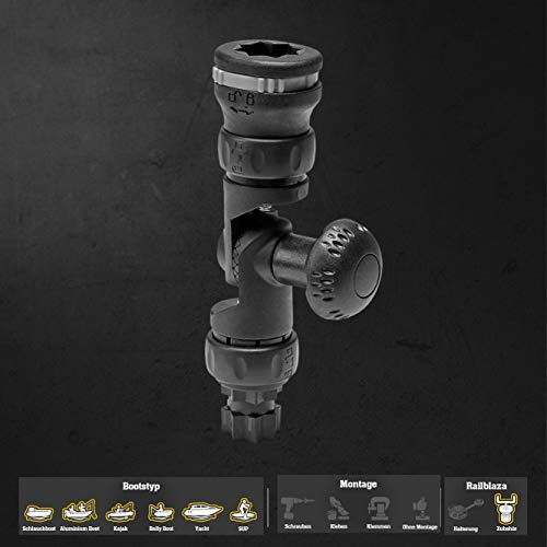 RAILBLAZA Adjustable Extender R-Lock