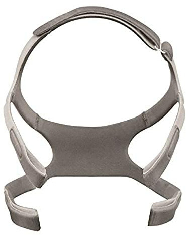 Amara View CPAP Kopfband Ersatz – Verstellbares Maskenband für Schlafapnoe Masken – Komfortables cpap zubehör kompatibel mit Respironics Amara View CPAP Maske – Weniger Druckstellen