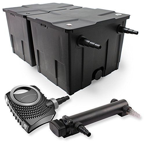 SunSun Komplettset: CBF-350B Teichfilter bis 60000 L Teichfilteranlage als Durchlauffilter, NEO7000 SuperEco Teichpumpe 7000l/h 50W, CUV-324 Teichklärer UVC Klärer mit 24W