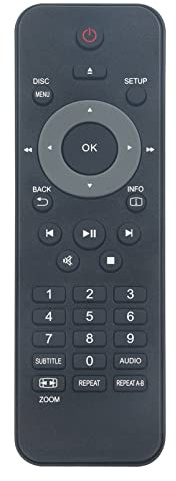 ALLIMITY RC-5310 Ersatz Fernbedienung passend für Philips DVD Player | DVP3310 N881 RC5310 DVP3310/05 DVP3310/94