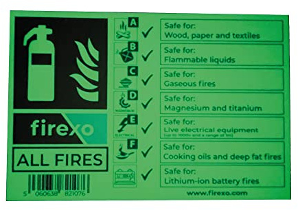Firexo Segnale estintore per uffici, aziende ed edifici-Segnaletica informativa di sicurezza per incendi di classe A, B, C, D, elettrici,F e agli ioni di litio