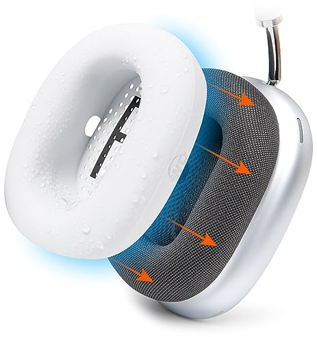 WC SweatZ Max – Patentierte Silikon-Schweißüberzüge für AirPods Max 1 | Von Wicked Cushions | (Nicht für AirPods Max 2). Schweißfest, kompletter Ohrpolsterschutz | White