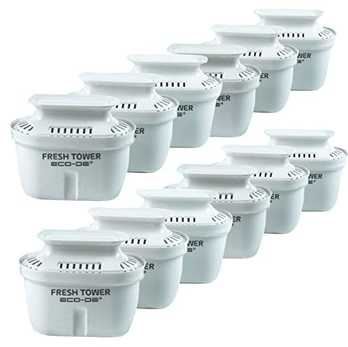 ECODE® Filtri Distributore Acqua Fresh Tower ECO-3140, Durata 2 Mesi per Filtro, 12 Unità, Compatibile con Brita, Maxtra Plus e Pro, Marella per Caraffe e Dispenser Filtranti Riduce PFAS, PFOA/PFOS
