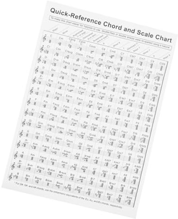 Toyvian Harp Chord Diagram Chord Chart for Beginner Paper Harp Poster Learning Tool