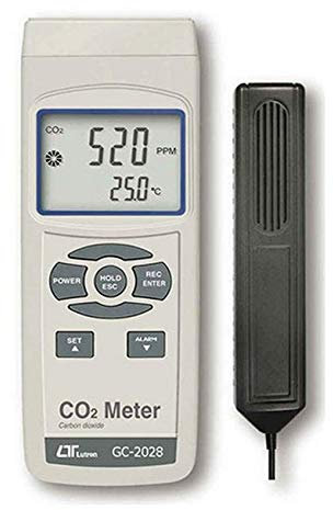 Kohlendioxid Messgerät CO2 Detektor Kohlenmonoxid Abgas CO6