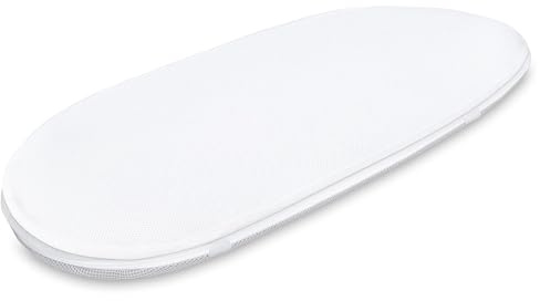 Funda colchón 78x34 | Funda góndola Cochecito | Protección Cochecito 78x34 | Protector Cochecito | Transpirable | Impermeable
