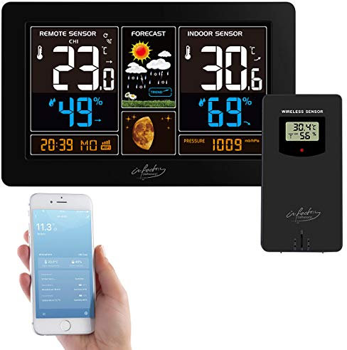 infactory Smart Life Wetterstation: WLAN-Funk-Wetterstation mit Außensensor, XL-Farbdisplay und App (Elesion, TUYA, Außensensoren)