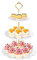 3 Tier Cupcake Stand Holder, BACUTHY Plastic Cup Cake Stand Towel with Tiered Serving Tray for Cupcakes, Donuts, Fruits and More, White
