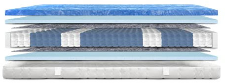 AM Qualitätsmatratzen Gelschaum Taschenfederkernmatratze 90x200cm H2 24cm - Made in Germany & Oeko TEX Siegel - 7 Zonen Gel-Federkernmatratze 90x200 mit 480 Federn & Lyocell Bezug
