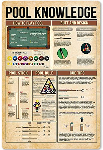 Pool Knowledge Metall-Blechschild, Billard, Pool-Regeln, Poster, Metallschild, Bildung, Anfängerleitfaden für Pool, Billard, Schule, Club, Zuhause, Café, Infografik, Wanddekoration, 30,5 x 40,6 cm