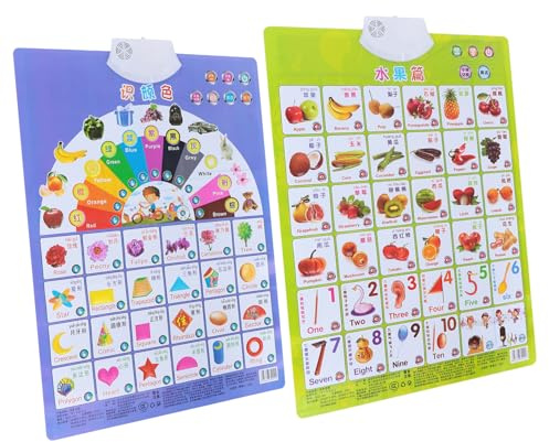 Affiche d'apprentissage Audio pour Tout-Petits 2 Pièces PVC | Édition Bilingue, Activation Vocale Clic, pour Bébés et Jeunes Garçon et Filles
