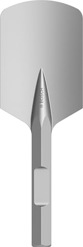 Cincel ancho hexagonal 28mm: 400x135mm