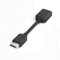 IFUFR HDMI Extension Cable 12cm 4K HDMI Extender HDMI Male to Female Cable Adapter Compatible with TV Stick, Roku stick, PS5, PS4, Xbox