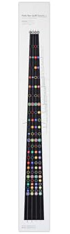 GEWA Savigny Grifftabelle für Cello, Farb-Ton-Griff-Tabelle, Darstellung 1.-4. Lage, für Rechts/Linkshänder, Made in Germany