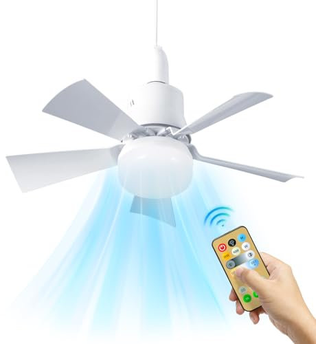 40cm E27 Ceiling Fans with Lights and Remote Control, 3 Speeds 3 Color Temperature Ceiling Fan Light Dimmable, 400r/Min 3000-6500k Quiet Ceiling Fan with 5 Blades, for Bedroom Living Room Home (white)