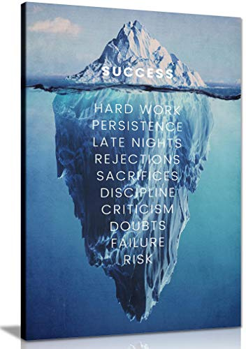 Panther Print, Canvas Wall Art, Beautiful Living Room & Bedroom Framed Art, Quality Picture Prints for Walls, Inspirational and Motivational Design, Success, Print for Special Occasions (36x24 Inch)