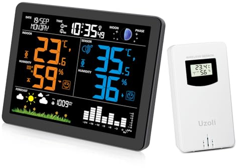 Uzoli EM3566 Stazione meteo con sensore esterno, Temperatura e Umidità, Previsioni del tempo, Pressione atmosferica, Orologio radiocontrollato, Fase lunare, Livello di comfort, Rischio muffa
